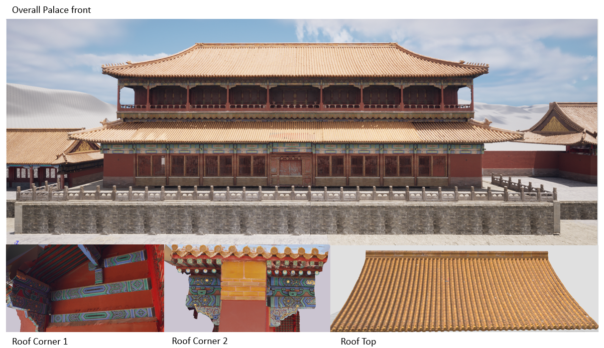 Forbidden City